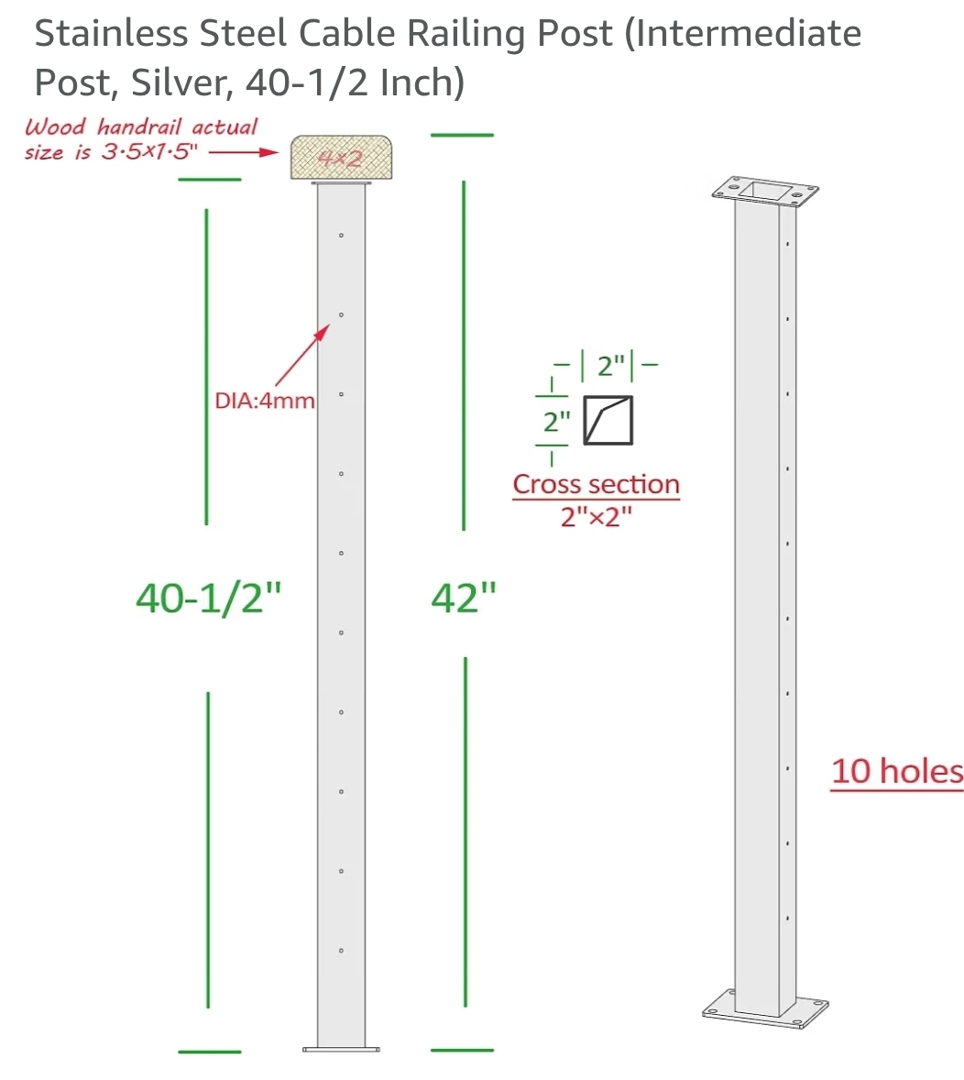 Use Hand Railing Signs Stainless Steel Railing Complete Set - ecay