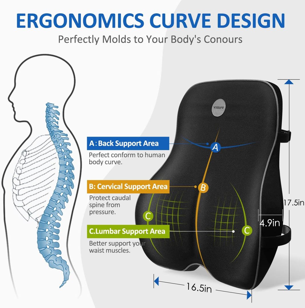 Lumbar Support Pillow For Back Pain Ecay   0t2anb4U8JJIDe09jUmUQs1HPwNLPinz 